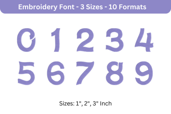 Wavie Font 0 to 9 Review: A Real Project Evaluation